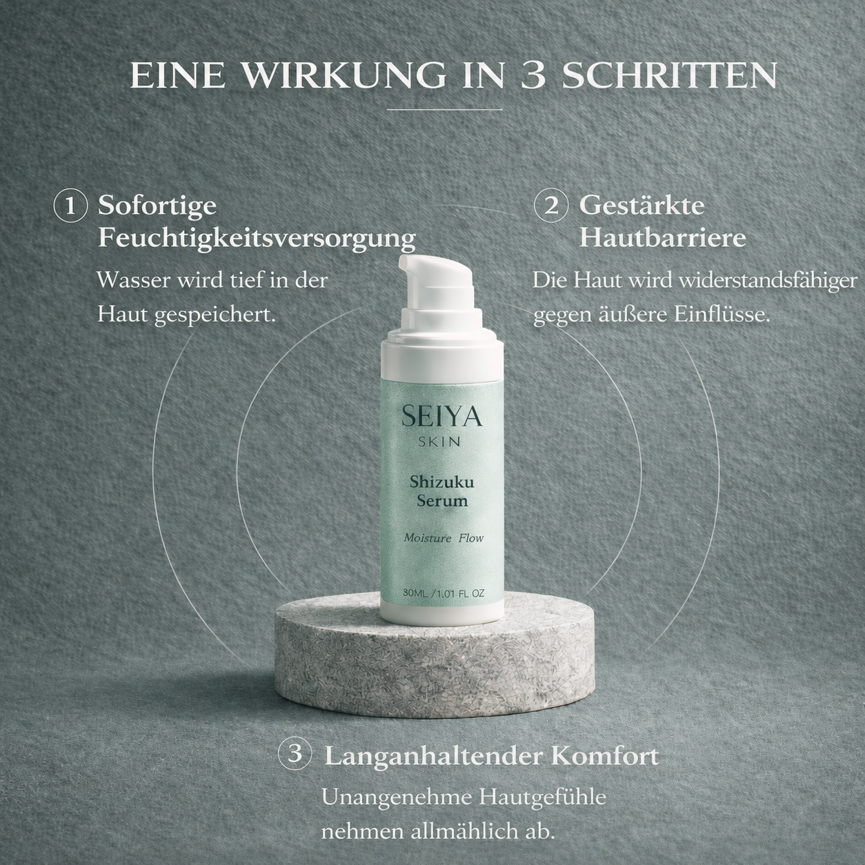 Shizuku Serum — Sérum Hydratation Profonde Peaux Sensibles